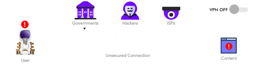 VPN для Samsung Smart TV VPN для Samsung Smart TV