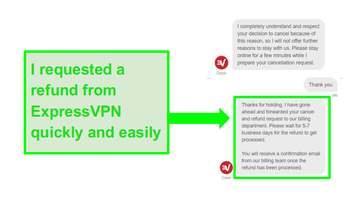 Снимок экрана: запрос на возврат средств через ExpressVPN через чат