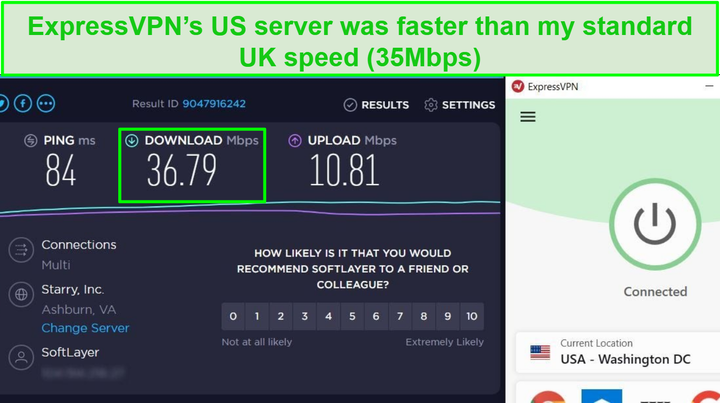 Снимок экрана быстрых скоростей ExpressVPN при подключении к американскому серверу, который может разблокировать YouTube TV