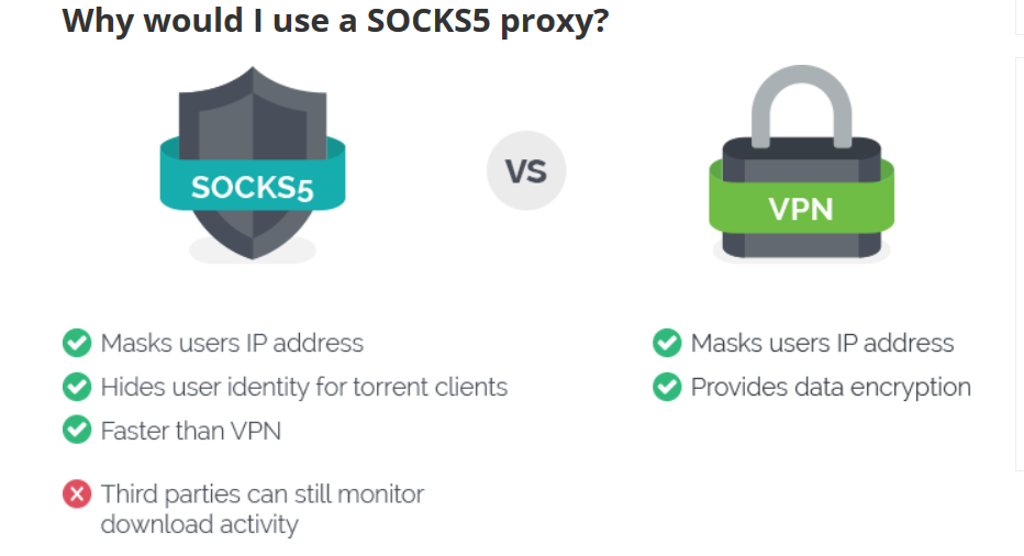 proxy vs vpn for torrenting safely